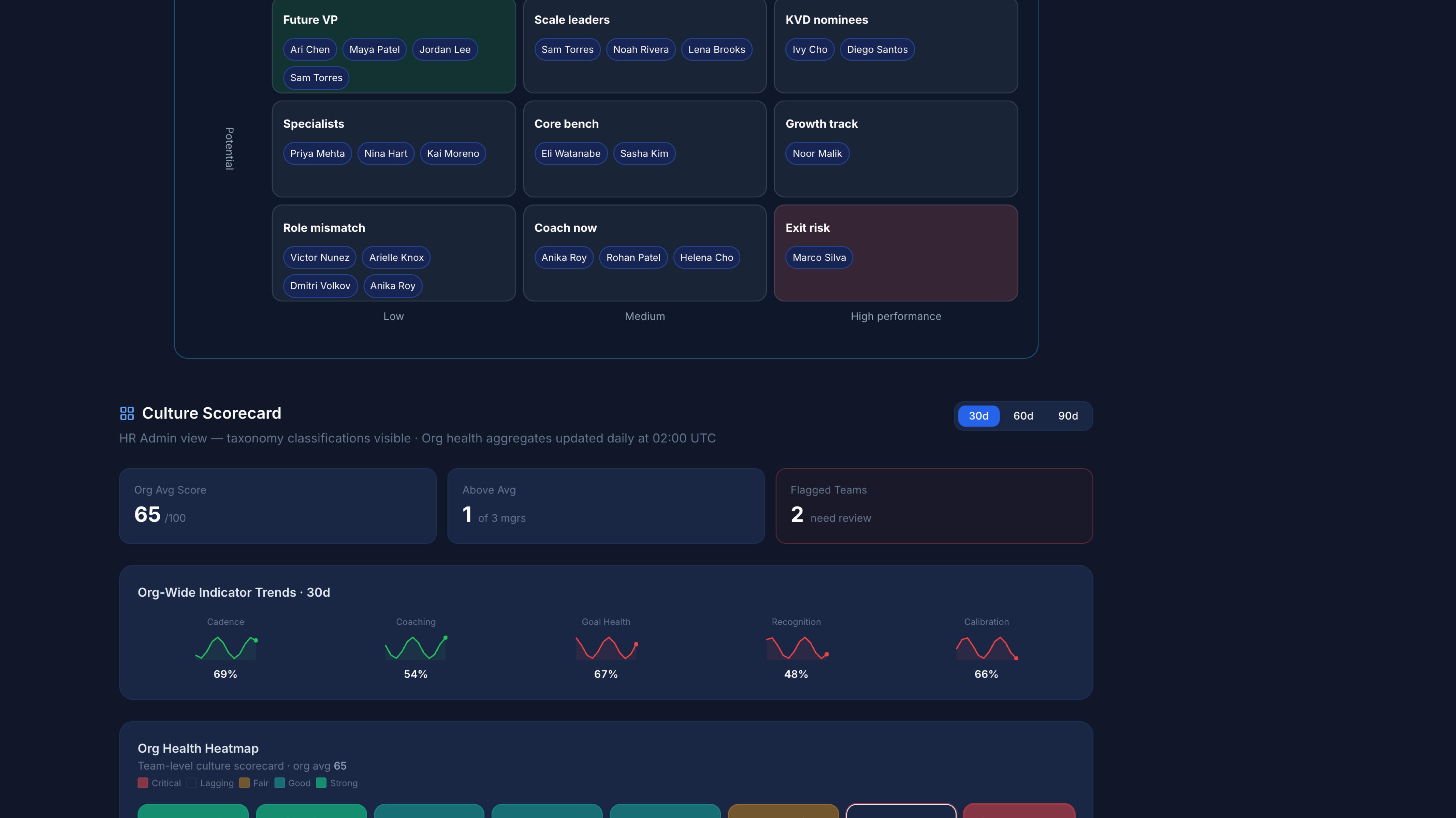 9-box movement product screenshot