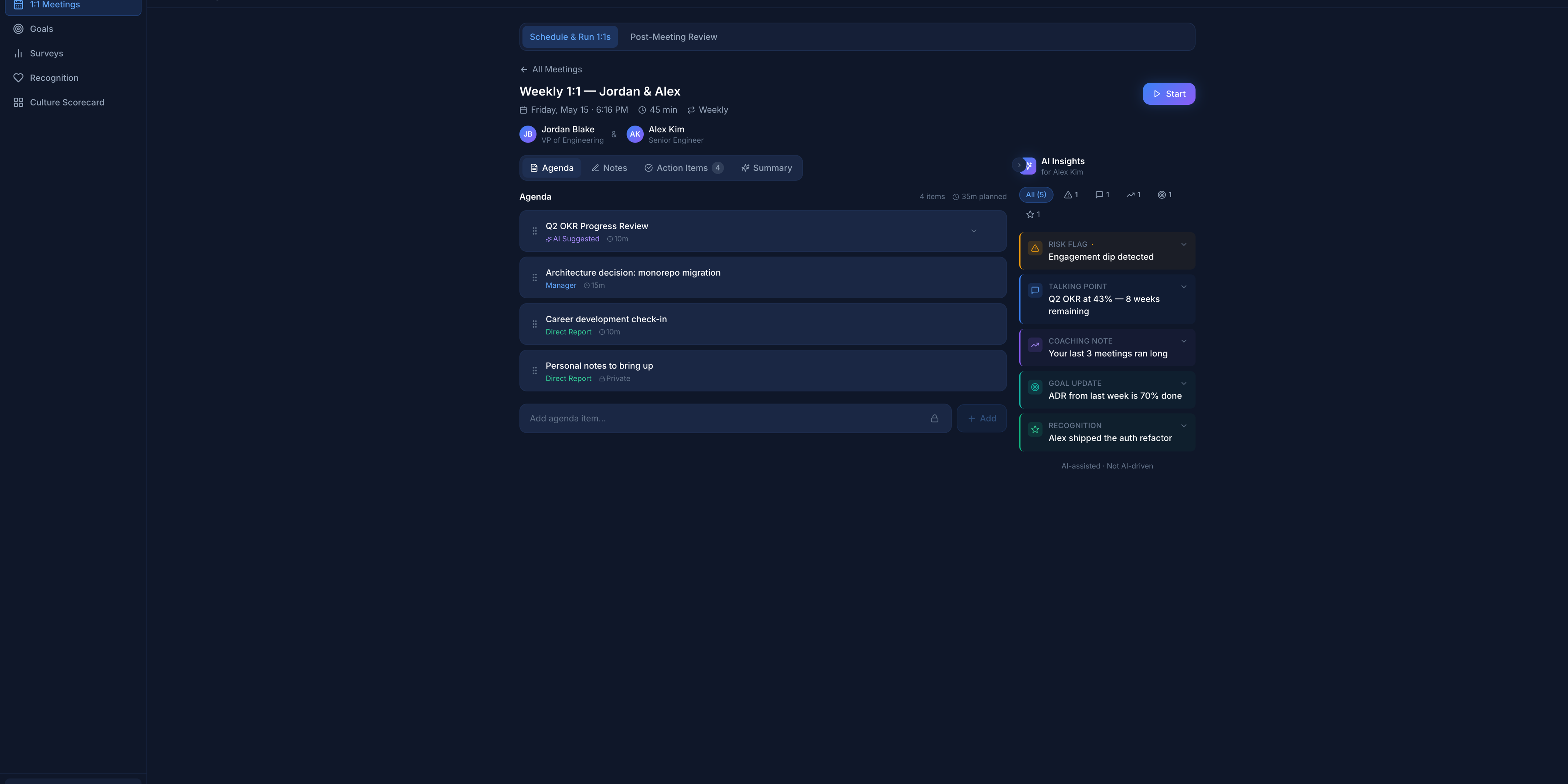 Cadence dashboard showing manager health, goals, recognition, and culture intelligence