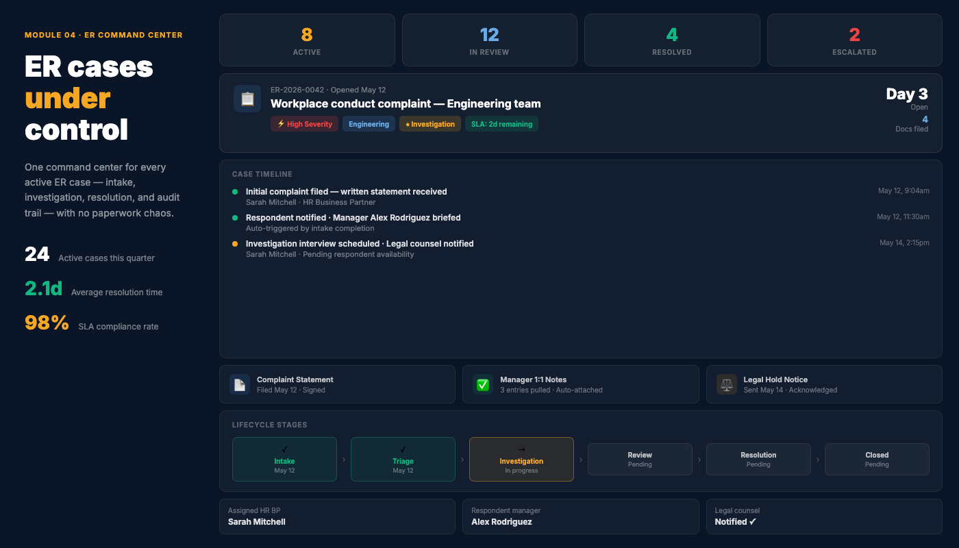 ER Command Center product screenshot